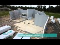 The Future Of Residential Housing - Zero Energy Housing The Future Of Residential Housing - Zero Energy Housing