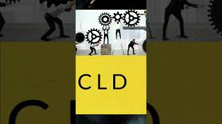 ICSI NEWS : CLDP – Corporate Leadership Development Programme