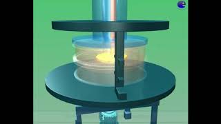 Centrifugal Casting Animation True Centrifugal Casting, Semi Centrifugal Casting, Centrifuging
