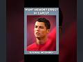 Memory Effect Tutorial in CapCut