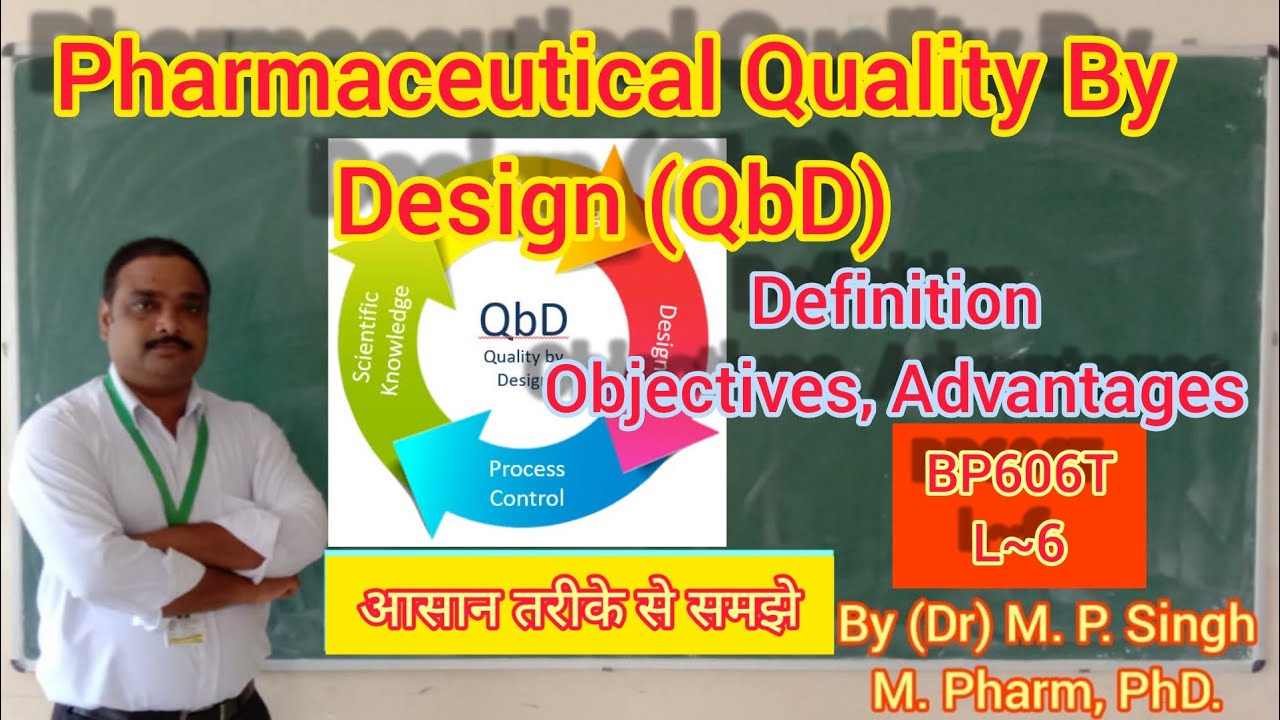 Quality By Design (QbD) | Definition | Objectives | Advantages ...