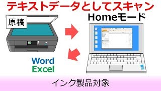 原稿の文字をテキストデータとしてスキャン（ControlCenter4[Homeモード]から操作）