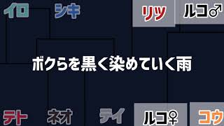 単色(合唱ver.)何音イロ・シキ、波音リツ、欲音ルコ、重音テト、曇音ネオ、健音テイ、詠音コウ