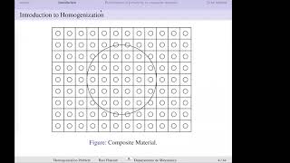 Introduction to Homogenization