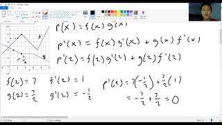 Extending Derivative Concepts (AP Calculus AB/BC)