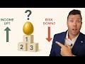3 Proven Retirement Income Strategies That Actually Work