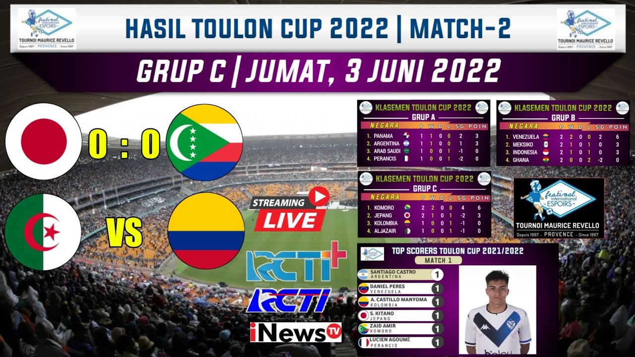 Hasil Toulon Cup 2022 Hari Ini ~ Jepang VS Komoro ~ Jadwal Toulon Cup ...