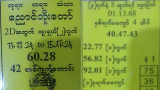 11ရက် မှ 15.11.2024 အထိ တပတ်စာ #အတိတ်စာရွက်များ နှင့် ကဒ်များ အတွဲ-1