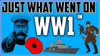 GCSE History: What went on in WW1? (2020)