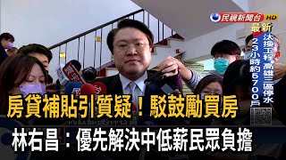 駁鼓勵買房 林右昌：優先解決中低薪民眾負擔－民視台語新聞