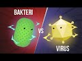 Bakteri vs. Virus: Mana yang Lebih Mematikan?