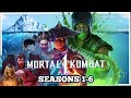 MK1 - Seasons 1-6 Genuine Review (Mortal Kombat