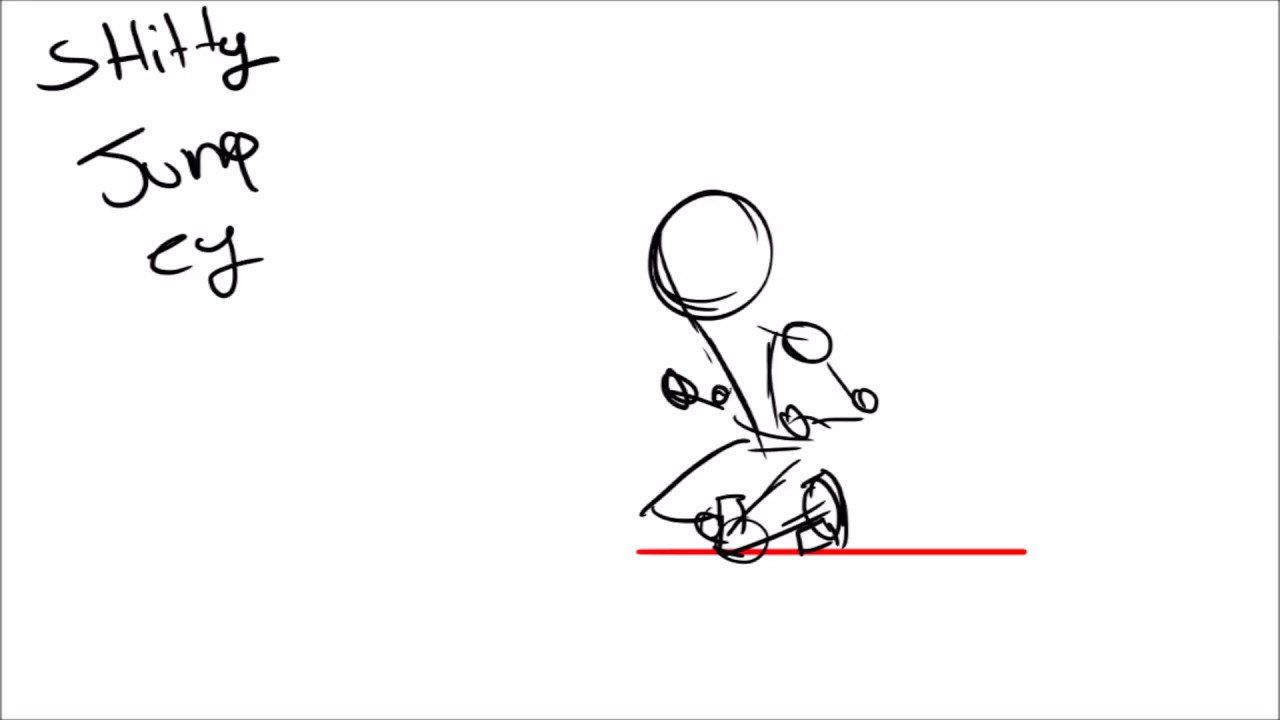 Animation Practice Youtube