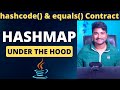 JAVA Collection Interview QNA - How Hashmap works internally? | hashcode() , equals() & THE Contract