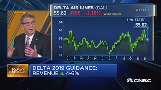Watch CNBC's full interview with Delta Airlines CEO Ed Bastian