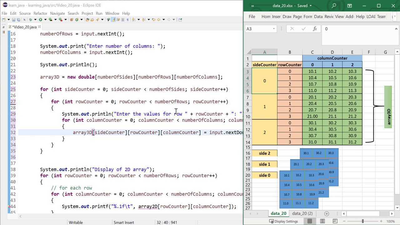 Java 20: 3-dimensional (3D) Arrays (multidimensional) - YouTube