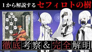 【#ブルアカ】デカグラマトンの元ネタ：セフィロトの樹について解説【#ブルーアーカイブ 解説＆考察】