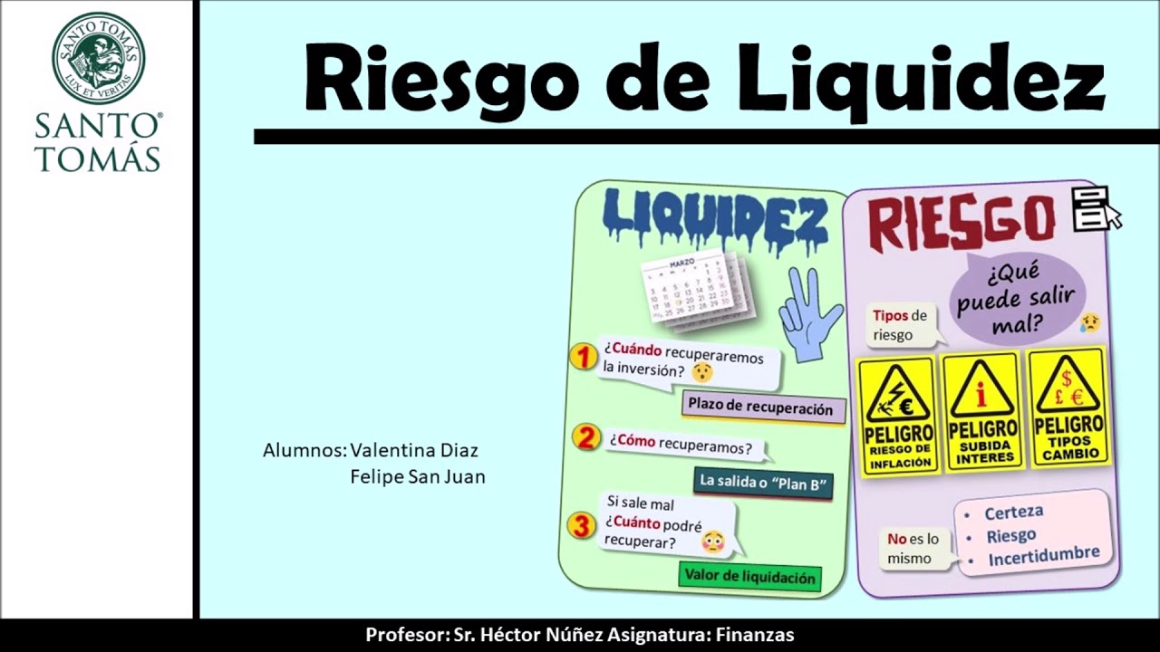 Riesgo De Liquidez Youtube