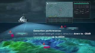 Exail Forward Looking Sonars for obstacle detection