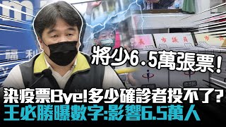 染疫票Bye！多少確診者投不了票？王必勝曝數字：影響6.5萬人【CNEWS】