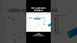 이젠 시스템이 알아서 해석해줍니다 | 메이븐 MAVEN