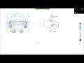 physics 19.1 intro to magnetism