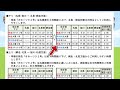 【ダイヤ改正】jr石北線で減便となる普通列車はズバリこの７本！