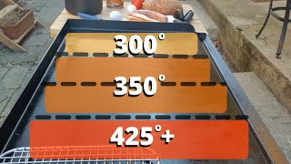 What Temperature To Cook at On Your Griddle