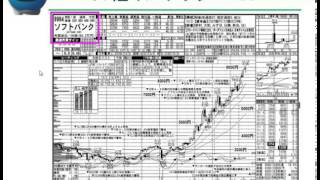 新指数「JPX日経インデックス400」について／ゴールデンチャート社