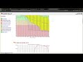 bioinformatics assembling annotating and qa for bacterial genomes