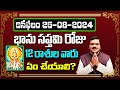 August 25th 2024 Daily Horoscope & Panchangam By Machiraju Kiran Kumar | Machirajubhakti