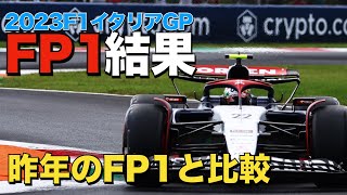 2023F1イタリアGP FP1結果！レッドブル、フェラーリが好スタート！角田裕毅は9番手！