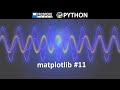 matplotlib Part 11 – Axis Ticks