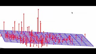 Variogram and Correlogram