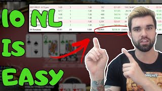 [2021] 10 NL Poker Strategy (+22 buyins)