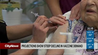 Projections show steep decline for vaccine demand in Manitoba