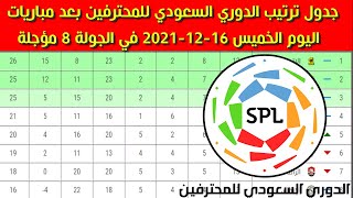 جدول ترتيب الدوري السعودي للمحترفين بعد مباريات اليوم الخميس 16-12-2021 في الجولة 8 مؤجلة