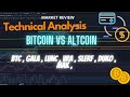 BITCOIN & ALTCOIN yang mana PATUT anda BUY??? Lihat Data Ini..