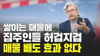 '반토막' 강북 아파트! 충격받은 집주인들의 집단행동