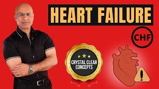 Heart Failure | Congestive Cardiac Failure | Pathophysiology (CHF)🫀