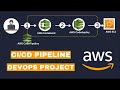Build a CI/CD Pipeline with AWS CodePipeline | Training and Demo