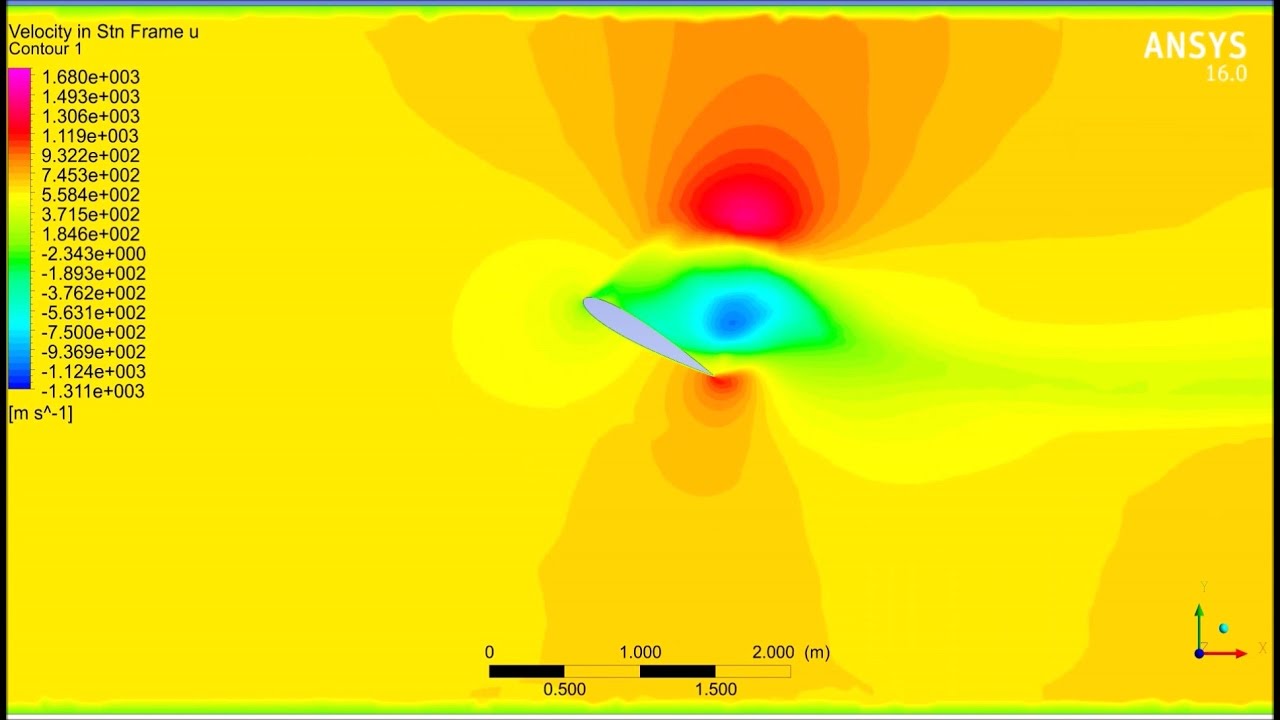 Ansys Fluent For Beginners: Lesson 2 (Flow Over Aerofoil) - YouTube