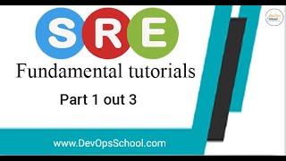 SRE Fundamental Tutorial in 60 minutes| Part 1 Out 3