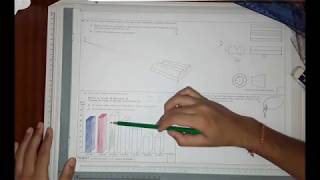 Statistical Charts - '0' Level, CDT Past Exam Series