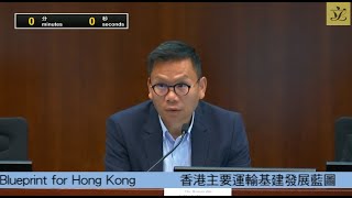 交通事务委员会会议 (2023/12/15)