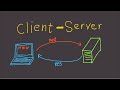 How to set up a simple HTTP Server in Python