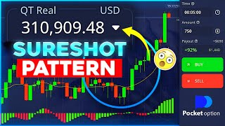 Unlocking Profits: Pocket Option Magic V Sureshot Pattern Explained