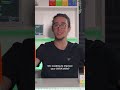 7 Useful Websites for Frontend Developers
