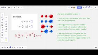 Integer subtraction problem type 3