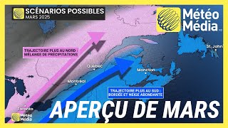 Aperçu de mars : après la déception, une belle surprise